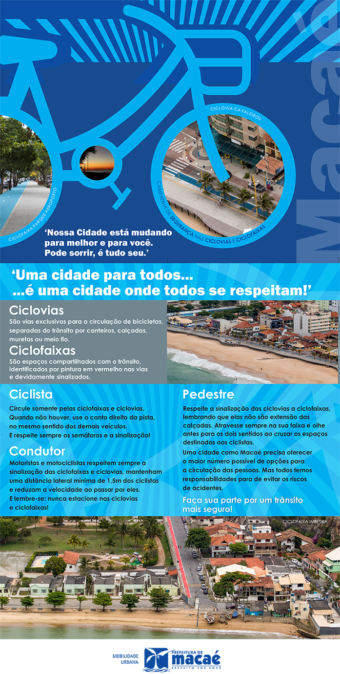Ilustração em tons de azul de bicicleta com imagens de ciclovias e ciclofaixas de Macaé nas rodas com a descrição: Campanha de Segurança nas ciclovias e ciclofaixas.  Macaé. Nossa cidade está mudando para melhor e para você. Pode sorrir, é tudo seu.  ‘Uma cidade para todos......é uma cidade onde todos se respeitam!’. Ciclovias: São vias exclusivas para a circulação de bicicletas,  separadas do trânsito por canteiros, calçadas,  muretas ou meio fio.  Ciclofaixas: São espaços compartilhados com o trânsito,  identificados por pintura em vermelho nas vias  e devidamente sinalizados. Ciclista: Circule somente pelas ciclofaixas e ciclovias.  Quando não houver, use o canto direito da pista,  no mesmo sentido dos demais veículos.  E respeite sempre os semáforos e a sinalização! Condutor: Motoristas e motociclistas respeitem sempre a  sinalização das ciclofaixas e ciclovias, mantenham  uma distância lateral mínima de 1,5m dos ciclistas  e reduzam a velocidade ao passar por eles.  E lembre-se: nunca estacione nas ciclovias  e ciclofaixas!  Pedestre: Respeite a sinalização das ciclovias a ciclofaixas,  lembrando que elas não são extensão das  calçadas. Atravesse sempre na sua faixa e olhe  antes para os dois sentidos ao cruzar os espaços  destinados aos ciclistas. Uma cidade como Macaé precisa oferecer  o maior número possível de opções para  a circulação das pessoas. Mas todos temos  responsabilidades para de evitar os riscos  de acidentes. Faça sua parte por um trânsito  mais seguro! 